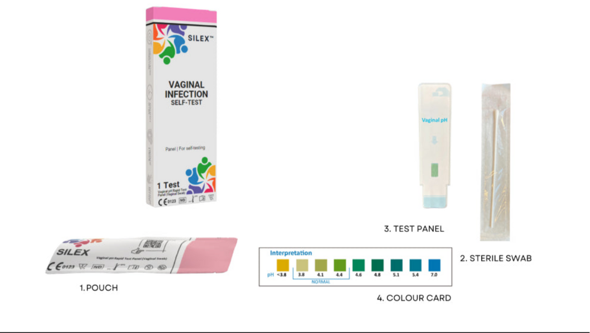 Vaginal Infections Self Test Home Kit