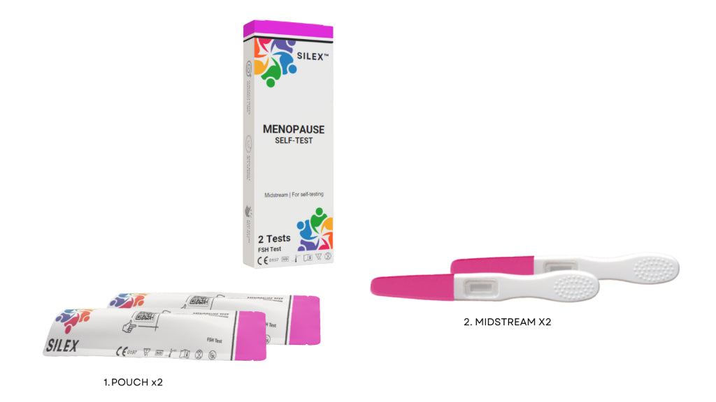 Menopause Self Test Home Kit