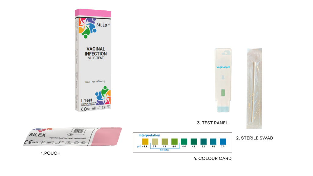 Vaginal Infections Self Test Home Kit